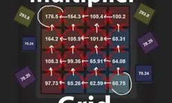 Multiplier Grid image